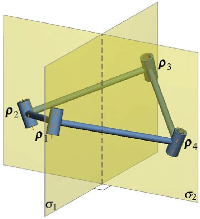 The two perpendicular planes | Download Scientific Diagram