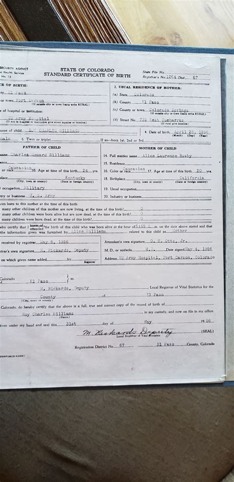 Colorado Birth Certificate Application Form