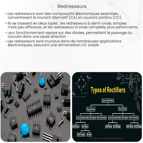 Diode de puissance Comment ça marche application et avantages