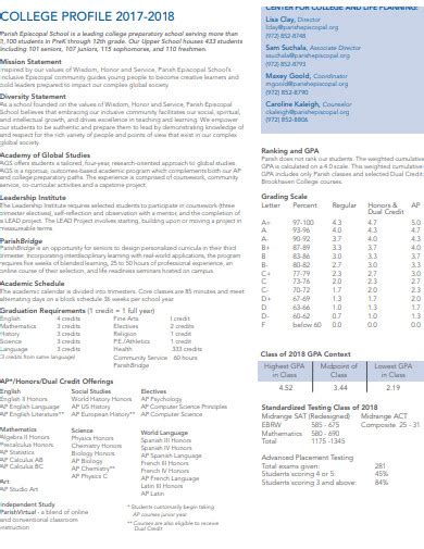 16 College Profile Templates In Pdf Xls