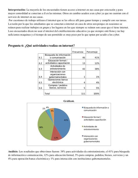 Ejemplos De Informes De Resultados De Encuestas Opciones De Ejemplo