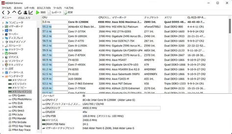 【画像】alder Lakeを試す Core I9 12900kとcore I5 12600kの性能を徹底検証 112 161 ライブドアニュース