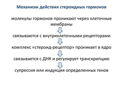 Гормональные средства - презентация онлайн