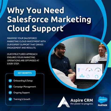 salesforce marketing cloud support aspirecrm