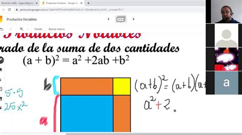 Clase Julio De Cuadrado De La Suma De Dos Cantidades