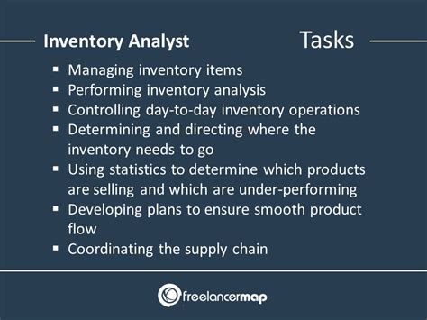 What Does An Inventory Analyst Do Career Insights And Job Profiles