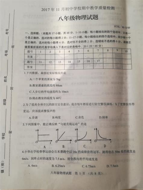 2018届山东寿光八年级上物理期中试题（图片版）初二物理中考网