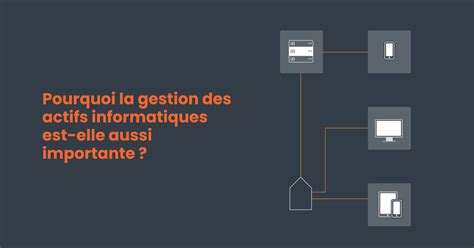 La Gestion Des Actifs Informatiques De Quoi S Agit Il Et Pourquoi