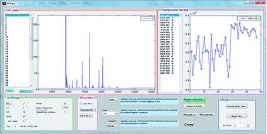 An Automated Method For Baseline Correction Peak Finding And Peak