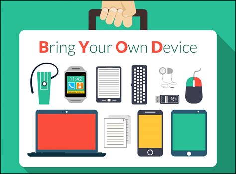 What Is Byod Bring Your Own Device Byod Security And Policy Techabu