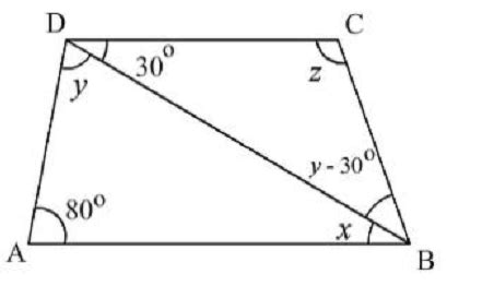 In The Given Figure Ab In The Given Figure Ab Is Parallel To Dc And