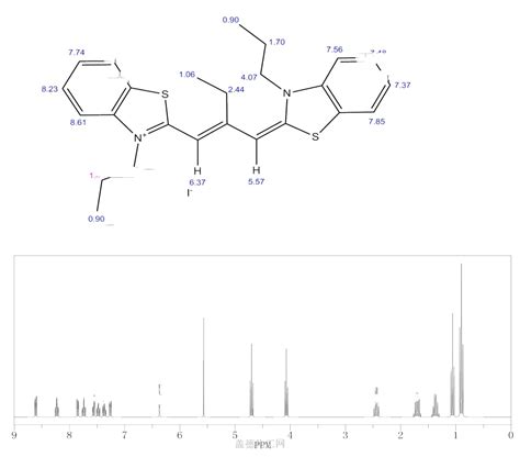 3 PROPYL 2 2 3 PROPYL 2 3H BENZOTHIAZOLIDENE METHYL 1 BUTENYL