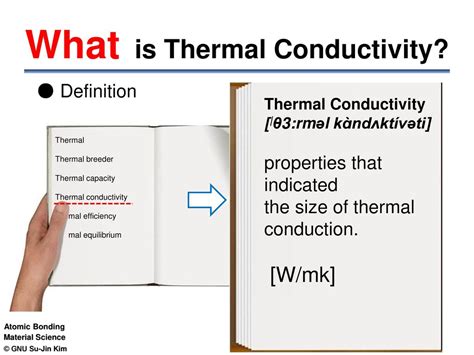 Conductivity Definition