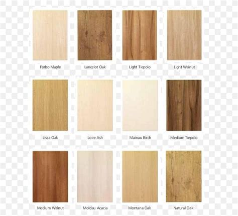 Plywood Lamination Wood Flooring Laminate Flooring, PNG, 660x743px ...