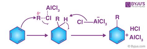 Friedel Crafts Reaction Mechanism Of Alkylation And Acylation