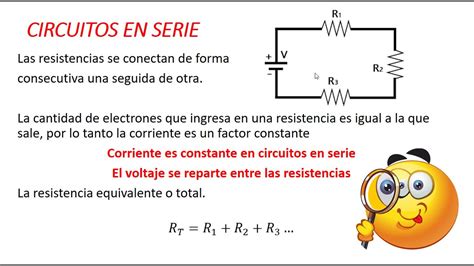 Diagrama De Circuito Enserie Diagrama De Circuito Enserie