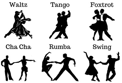 Ballroom Basics Dance Guide