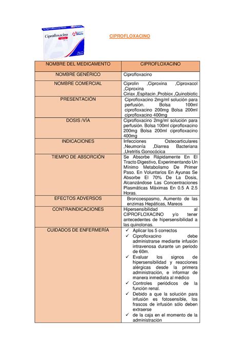 Vademecum Farmacos PDF Medicamentos Con Receta Drogas 43 OFF