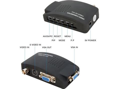 Maketheone Cctv Camera Bnc S Video Vga To Laptop Computer Pc Vga