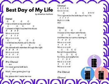 Best Day Of My Life Ukulele Chord Chart By Hi Miss Riley TPT