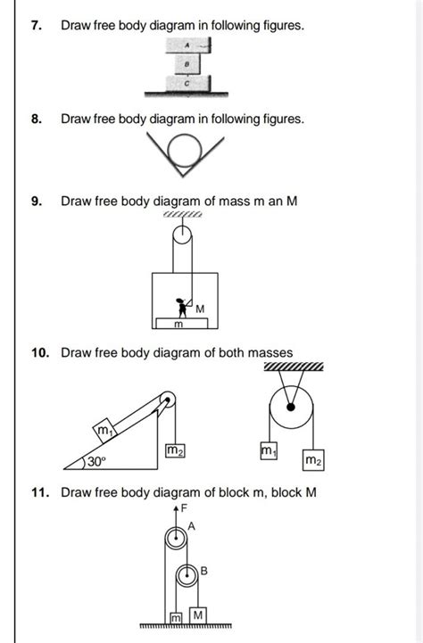 Free Body Diagrams Worksheets