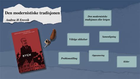 Norsk Eksamen By Marius Eresvik On Prezi