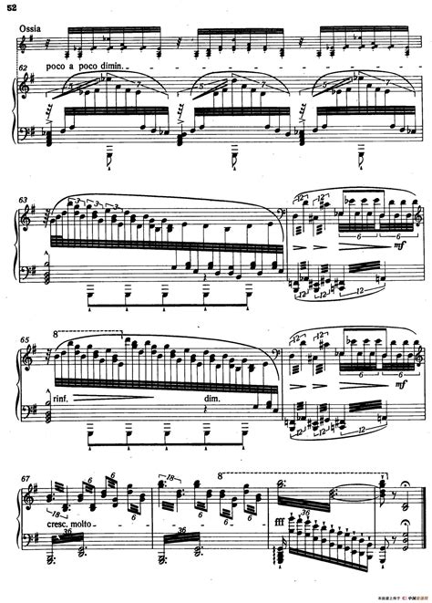 Etudes D Execution Transcendante S