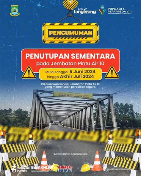 Optimalkan Pembangunan Infrastuktur Pemkot Tangerang Segera