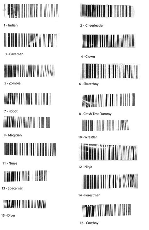 Lego Minifigure Identification Chart Oafe Blog