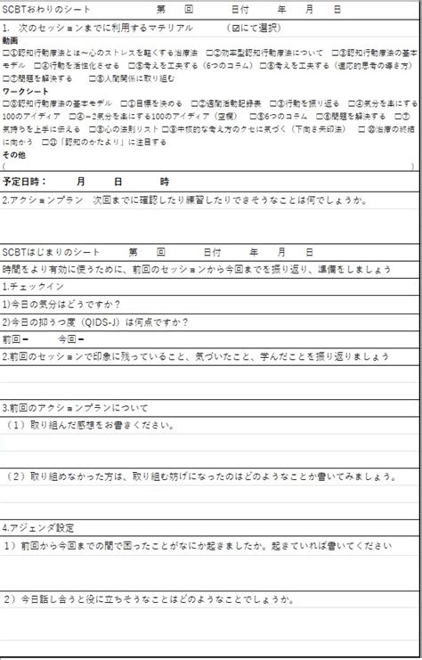 Cbtマニュアル 認知行動療法マップ