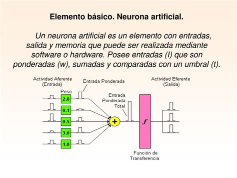 Ppt Redes Neuronales Artificiales Powerpoint Presentation Free