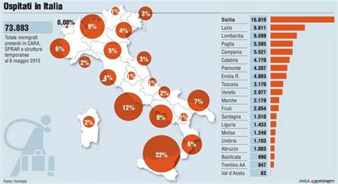 Mappa Dei Migranti I Dati Regione Per Regione