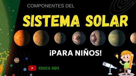 Nuestro Sistema Solar Para Ninos