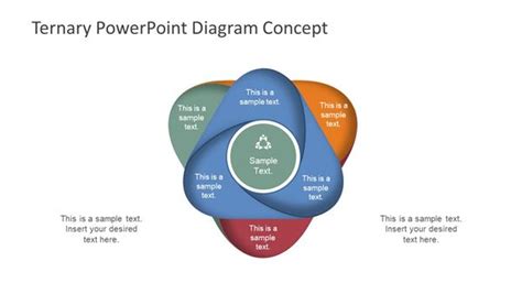 Ternary Phase Diagram Ppt