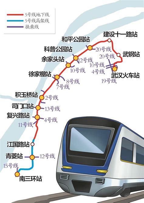 武汉地铁5号线25站全部封顶 可实现全自动无人驾驶 荆楚网 湖北日报网