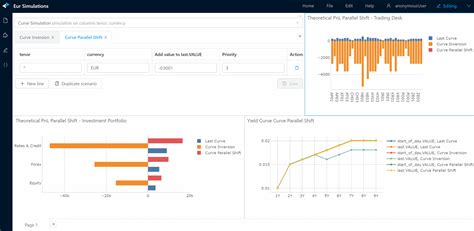 How To Make Your Machine Learning Models More Explainable By Amol