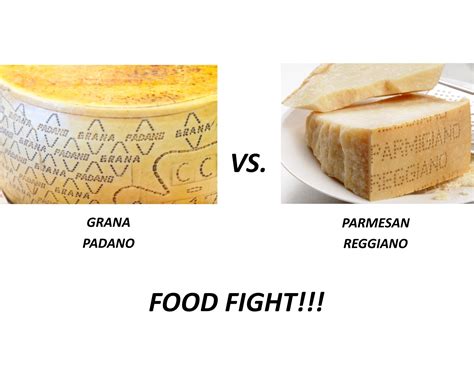 FOOD FIGHT!! CHEESE - Grana Padano vs. Parmesan Reggiano - Chef's Mandala