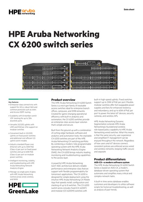 Hpe Aruba Networking Cx Switch Series Data Sheet Hr Read Time