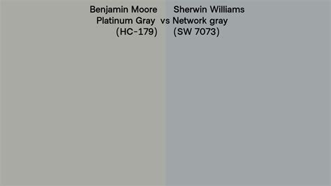 Benjamin Moore Platinum Gray HC 179 Vs Sherwin Williams Network Gray