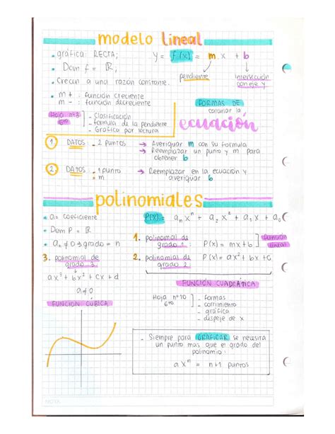 SOLUTION Modelos matemáticos funciones esenciales Studypool