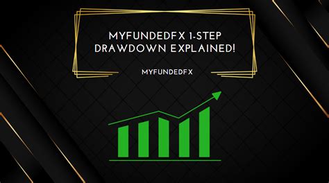 Myfundedfx 1 Step Drawdown Explained Find The Best Forex Prop Firm