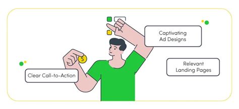 Breaking Down The Google Display Network Definition And Insights