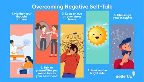 The Power Of Positive Self Talk And How You Can Use It