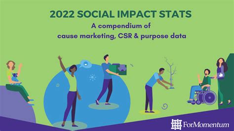 Social Impact Data At Your Fingertips For Momentum