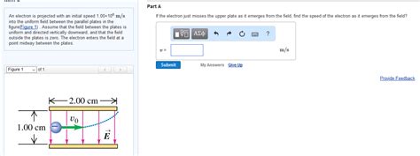 Solved An Electron Is Projected With An Initial Speed Chegg