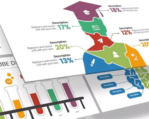 Tips on Creating Science Presentation: 7 PowerPoint Templates Inside ...