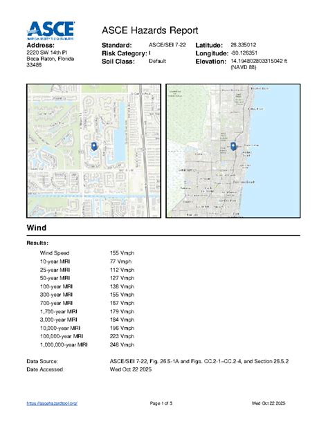 ASCE Hazards Report: Wind Speed Analysis for Boca Raton, FL - Studocu