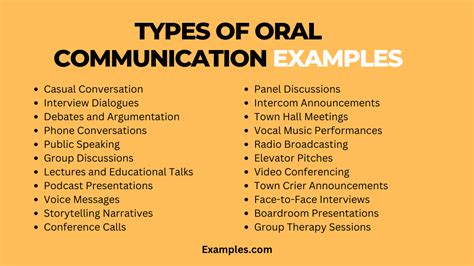 Types Of Oral Communication 29 Examples Tips