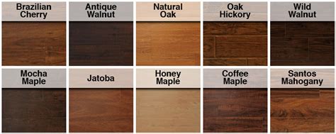 Laminate colors; a guide to choose the right color – elisdecor.com