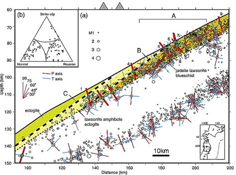 Existence Of A Seismic Belt In The Upper Plane Of The Double Seismic